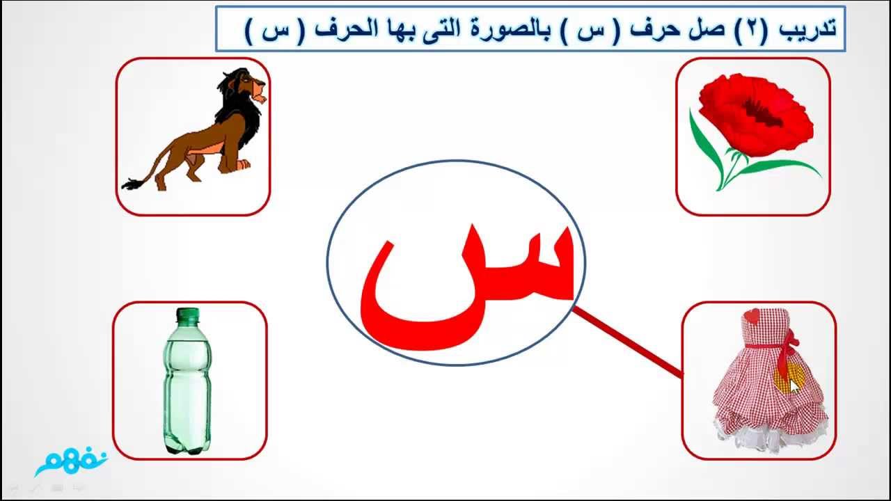 صور عن حرف س - افضل الصور المميزة لحرف ال س 7438 1