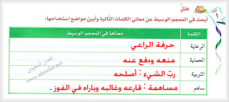 معنى كلمة ساهم - تعريف معاني ساهم في اللغه العربيه 7201