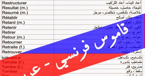 شرح الكلمات بالفرنسية - طريقه مبسطه لمعرفه كل الكلام بالفرنسي 7176