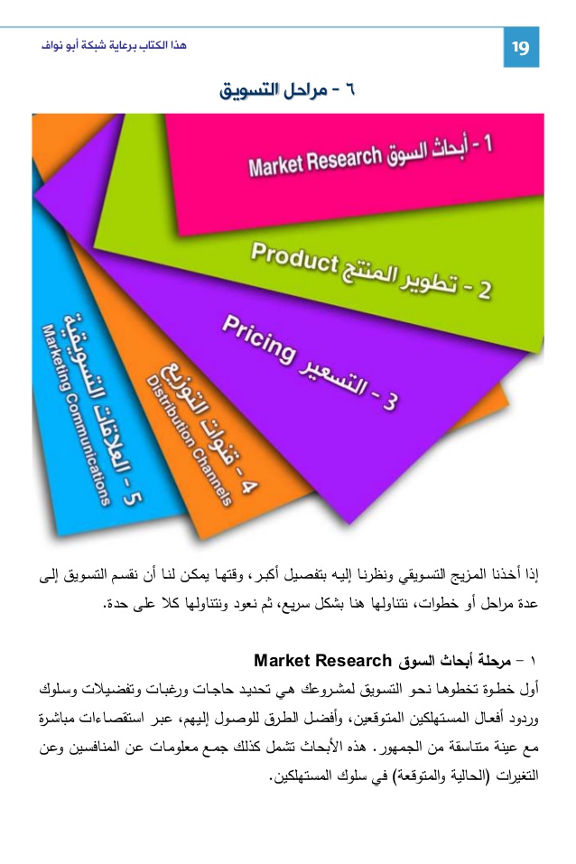 عبارات تسويقية رائعة - روج لمنتجاتك و استخدم تلك الجمل 29 1