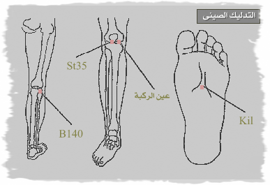 علاج الام الركبة - علاج مرض يصيب اغلب كبار السن 2619