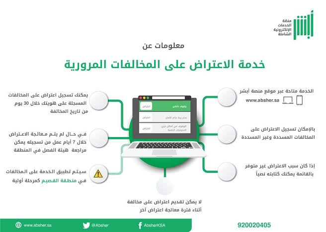 طريقة الاعتراض على مخالفة - المخالفات المروريه والتظلم عليها 9560 2