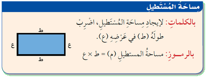 كيف نحسب المساحة - قوانين رياضيه نستخدمها في حياتنا 1695 2