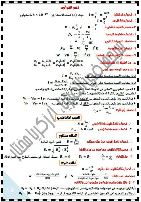 قوانين فيزياء ثالث ثانوي - علاقات هامه بمادة الفيزياء 2300 3