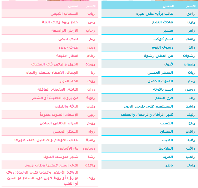 اسماء بنات عربية جميلة - اسماء جديده للبنات حلوه جدا 11100 5