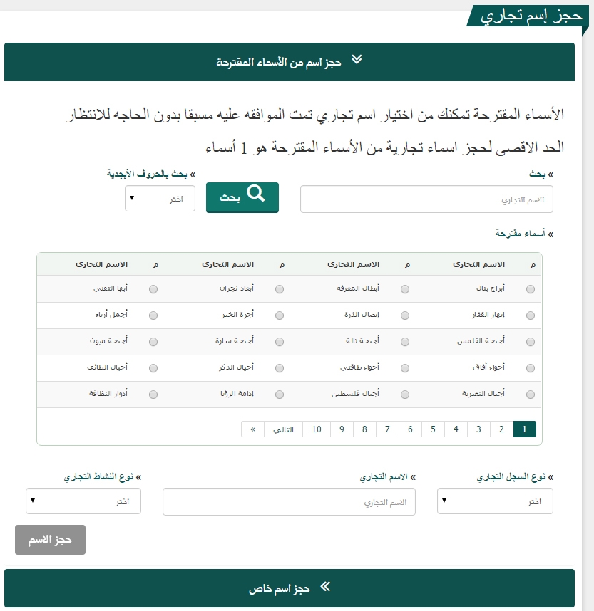 اسم تجاري - افضل الاسماء التجاريه التي يلفت الانتباة 7523 3