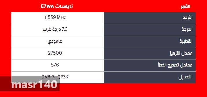 الترددات الجديدة لقنوات Mbc - اجمل قنوات الام بي سي 12527 2