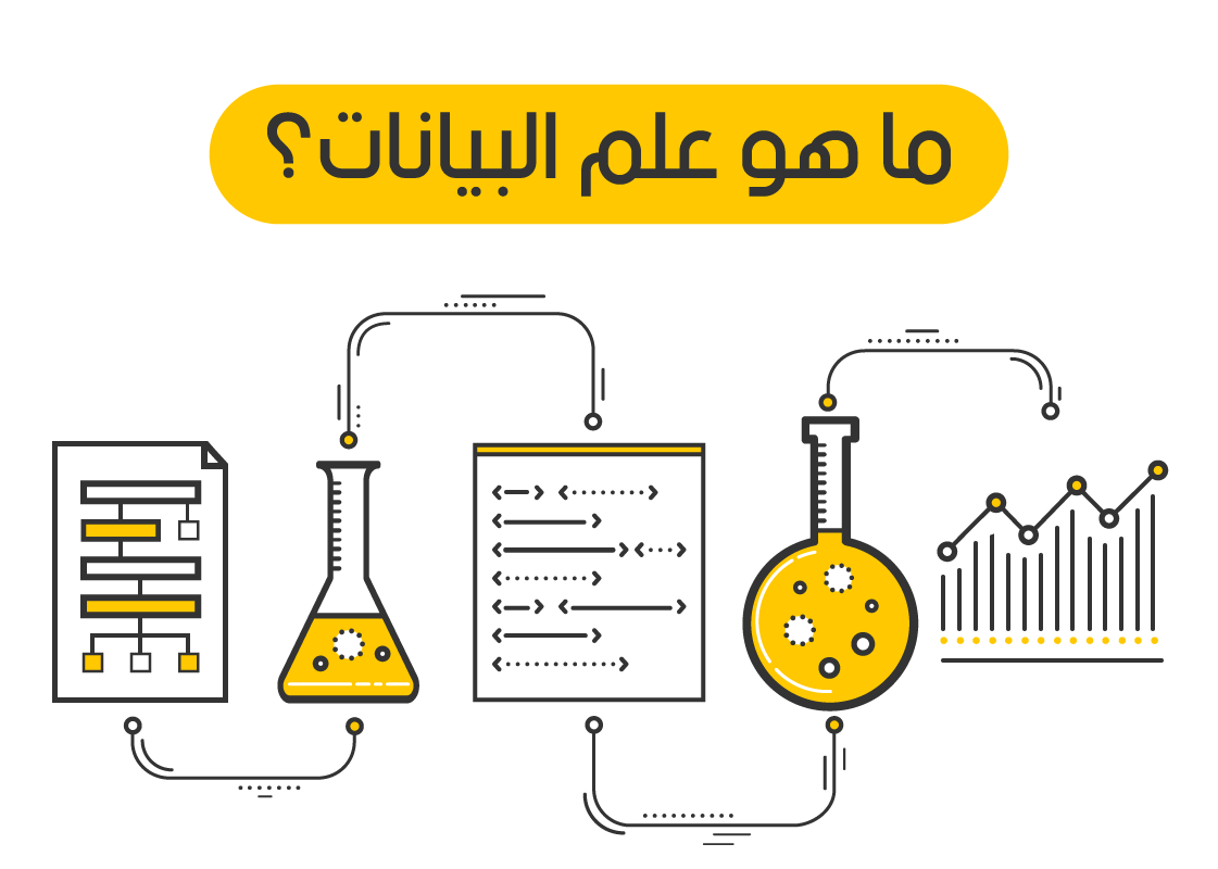 بحث عن العلوم - افضل بحث عن العلوم 10764