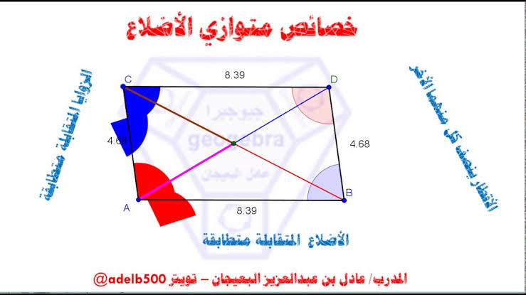 خصائص متوازي الاضلاع - معلومات عن الاشكال الهندسيه 9302 1