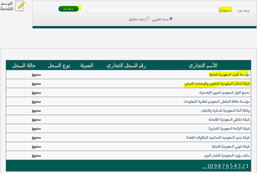 اسم تجاري - افضل الاسماء التجاريه التي يلفت الانتباة 7523