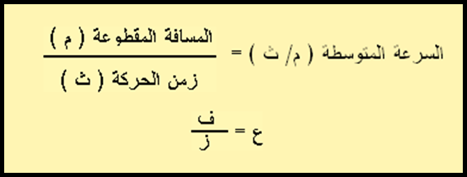 قانون السرعة اللحظية - عشاق ومدمنين الفيزياء اين انتم 2669