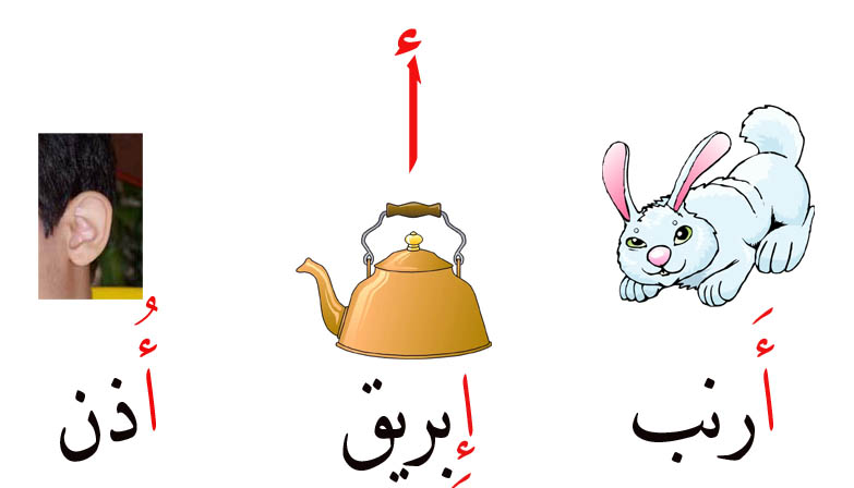 صور حرف ا - صور حرف A بالانجليزي روعه في جماله 7626 4