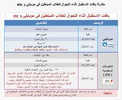 تفعيل التجوال الدولي stc , اسهل طريقه لتفعيل التجوال