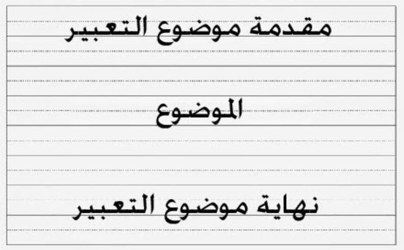 مقدمه تعبير وخاتمه - لمن يرغب في كتابه تعبير مزهل ومنسق ادخل هنا 11056 3