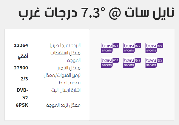 تردد بين سبورت المفتوحة - اشهر القنوات الرياضيه المفتوحه 9563