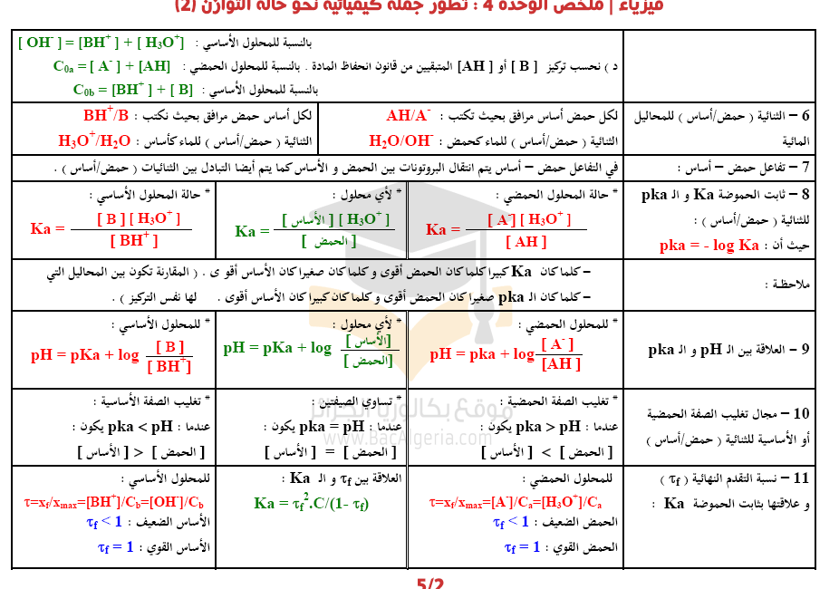 قوانين فيزياء ثالث ثانوي - علاقات هامه بمادة الفيزياء 2300