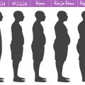 10180 3 كيفية معرفة الوزن بدون ميزان , اوزن نفسك بدون ميزان باسهل الطرق من هنا ريهام حمادة