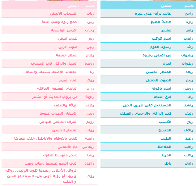 11100 5 اسماء بنات عربية جميلة - اسماء جديده للبنات حلوه جدا عشقي البحرين