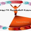 10360 1 متى يكون الحمل - علامات وجود الحمل الصحيح سوسن احمد